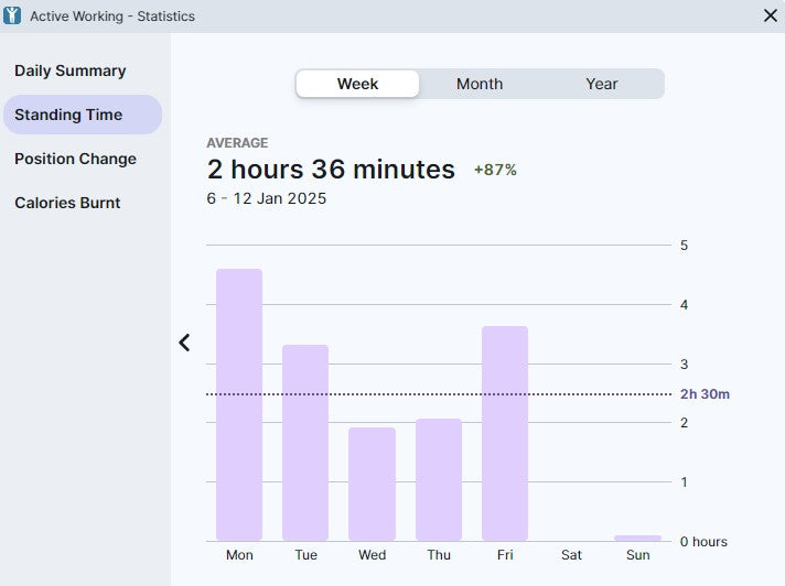Yo-Yo DESK ALERT 3+  L-Shape SMART Standing Desk with Bluetooth Control