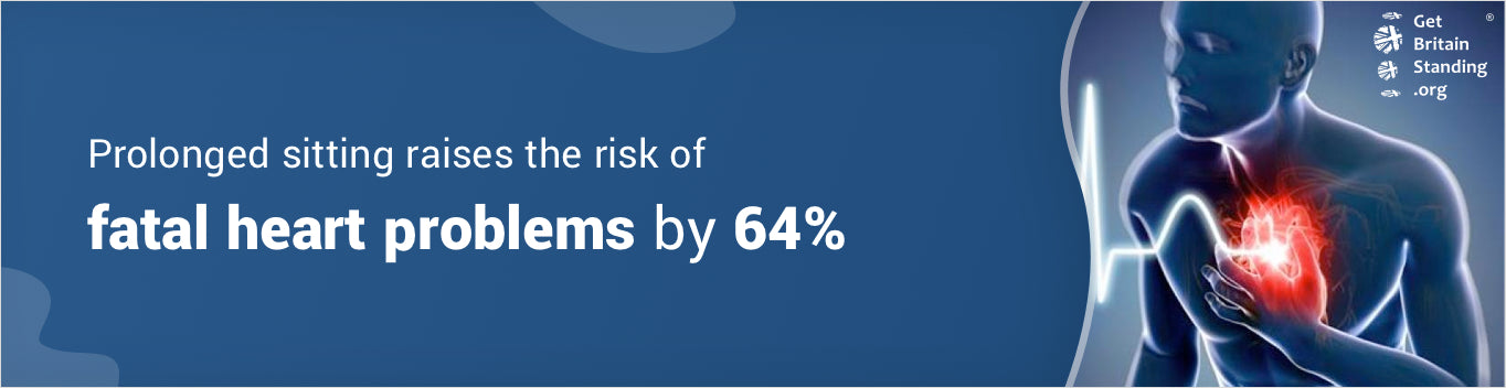 Fetal heart problems by 64%