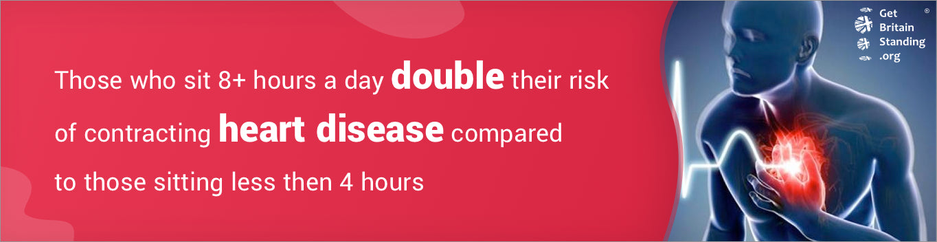 Those who sit 8+ hours a day double their risk