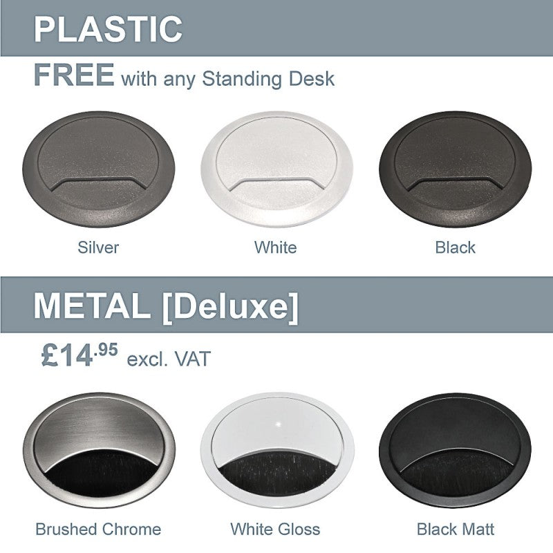 Metal Grommets Desktop Cable Porthole Cover
